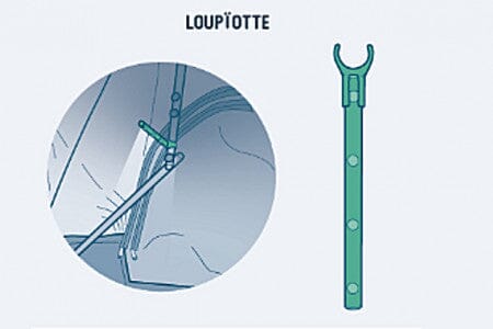 Loupiotte TriUp NAITUP 